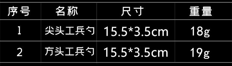 O1CN01wE9uMb1k1ldhdRRH65_!!221