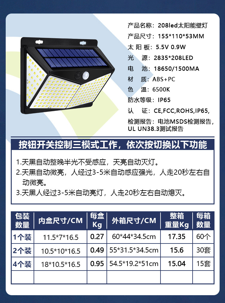 详情页-208led_11.jpg