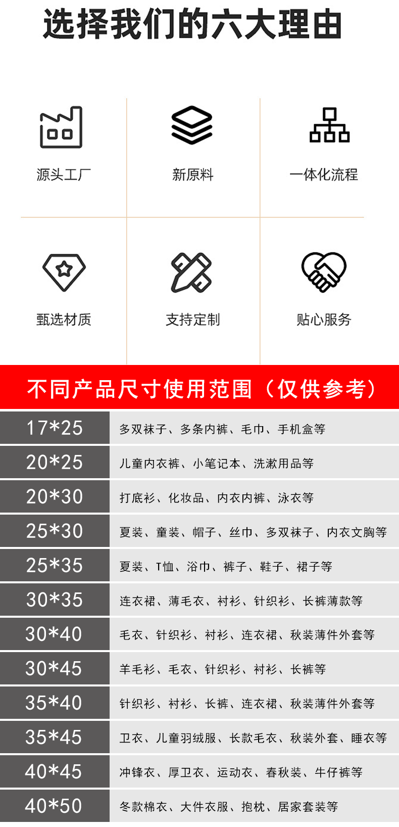 透明拉链袋详情_03.gif