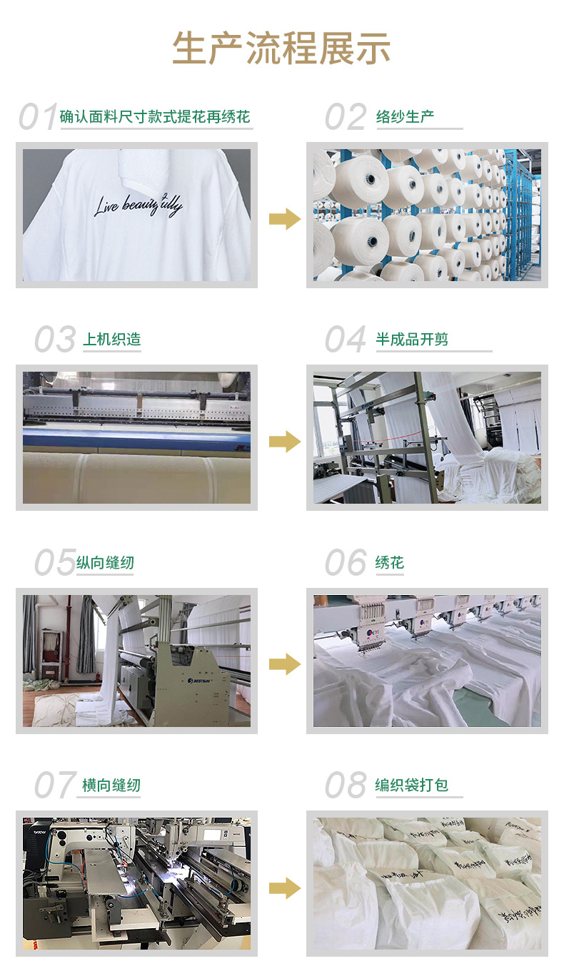 纺织详情页华夫格、_16