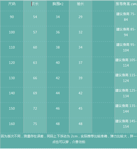 5505277096897bcc0cd44ada097c88