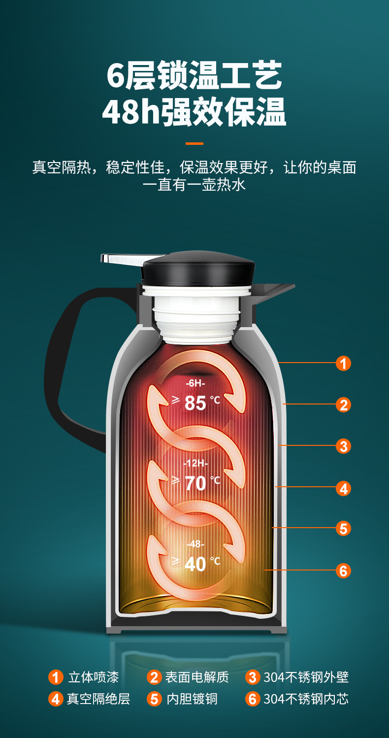 2.3L保温水壶_04.jpg