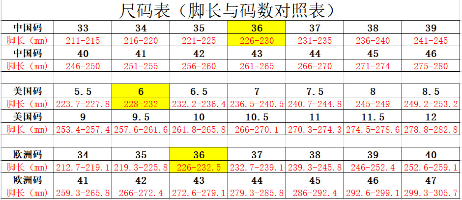 尺码对照表