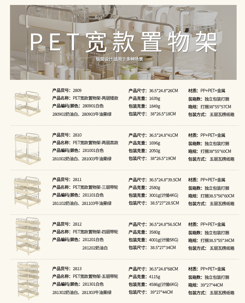 2809-2813详情页产品信息