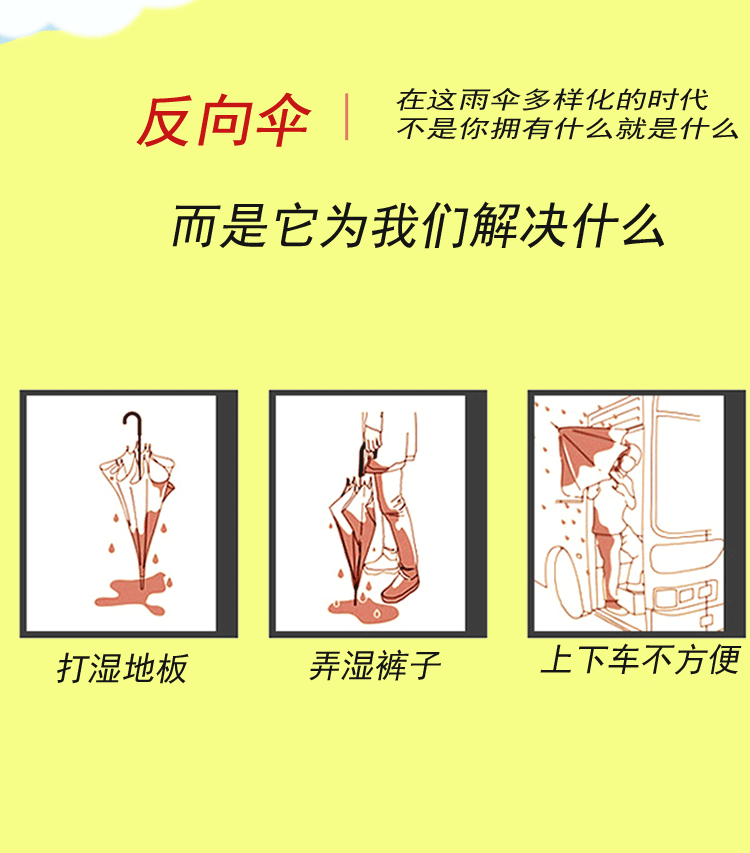 反向伞详情页_03.gif