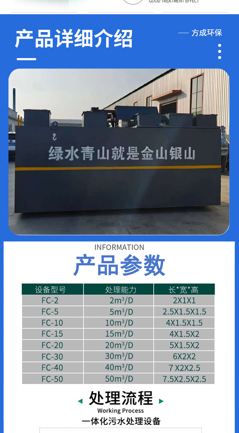 方成污水处理1_02.jpg