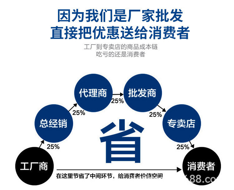 9423556541_1350935844.jpg?x-oss-process=image/format,png