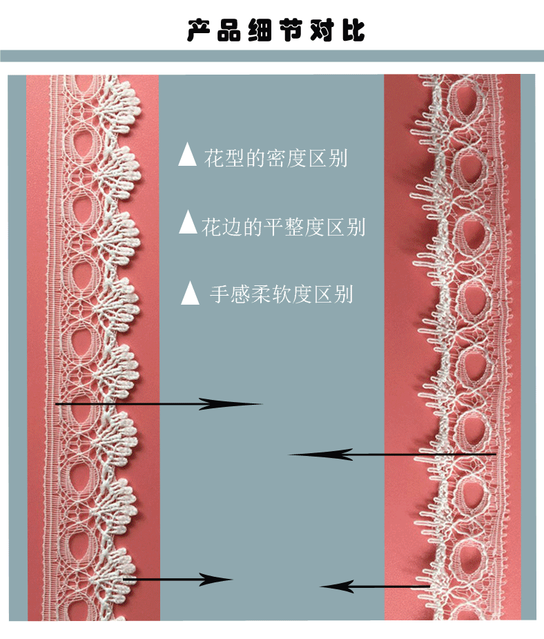 产品细节详情页_04