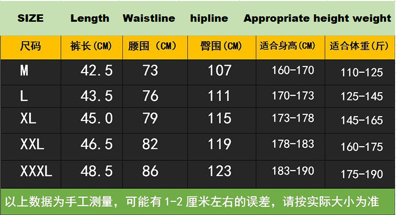 QQ截图20220228234244