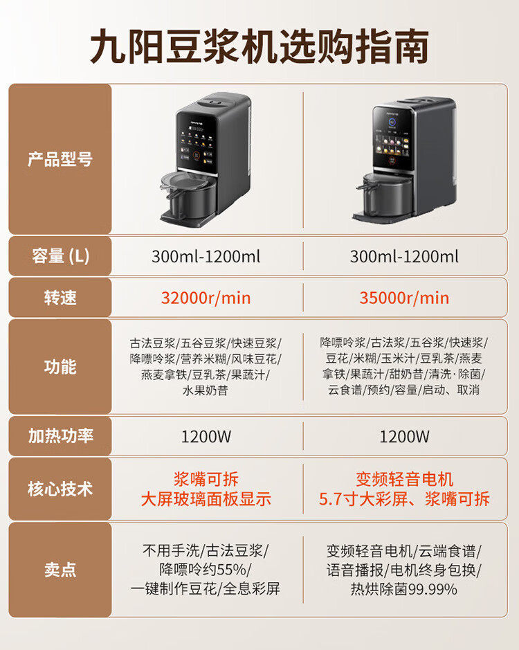豆浆机K7Pro详情页1_00.jpg