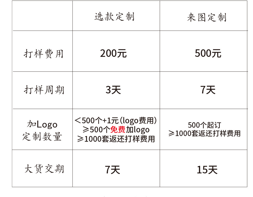 阿里详情页_23