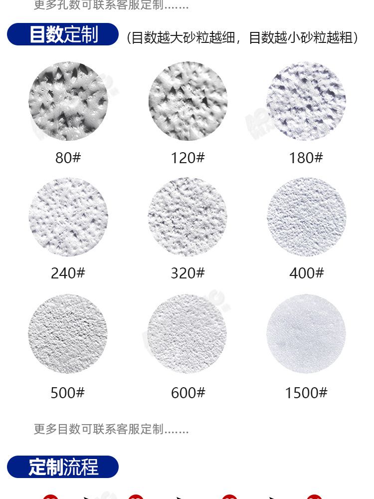 金世博海绵砂纸定制 (7).jpg