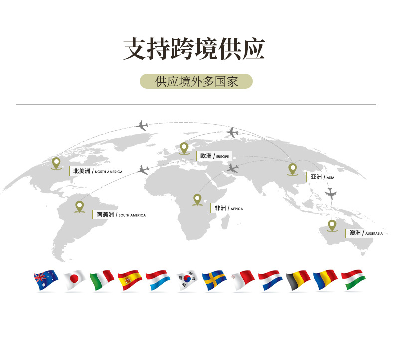 诚昊-详情页跨境板块