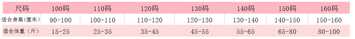 内裤宋体尺码表