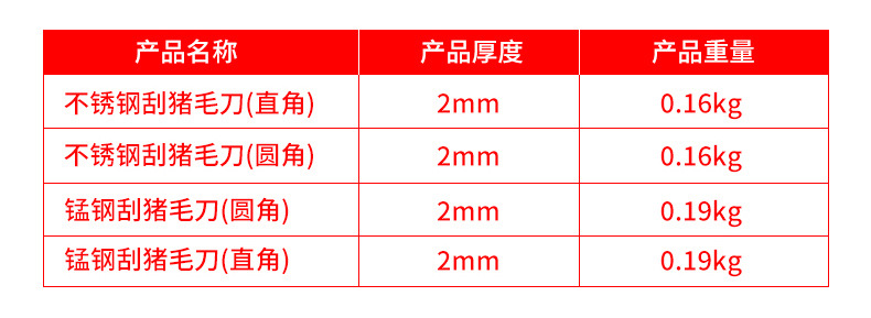 详情页_08.jpg?x-oss-process=image/format,png