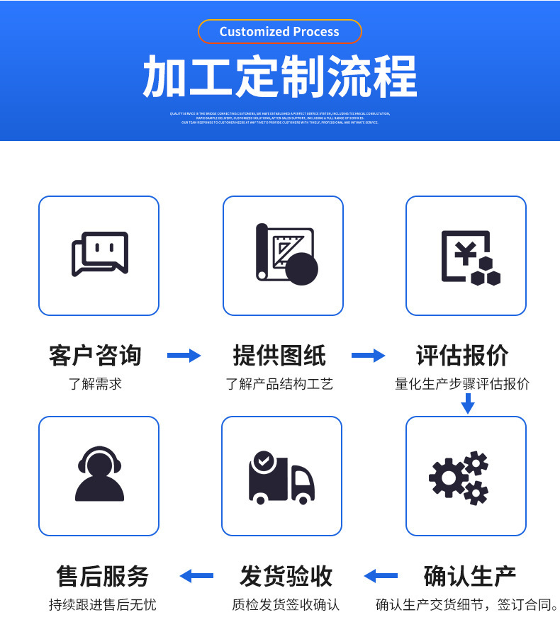 加工流程.jpg