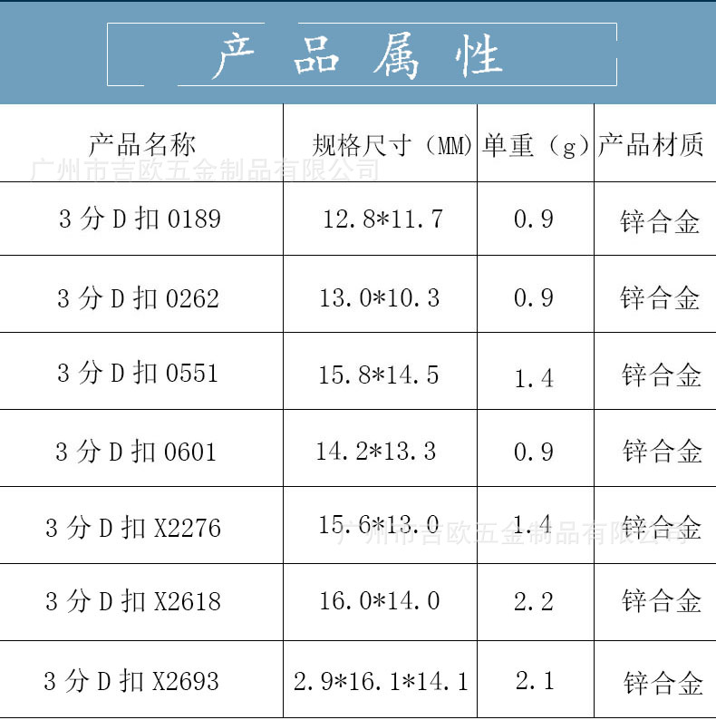 详情模板3.jpg