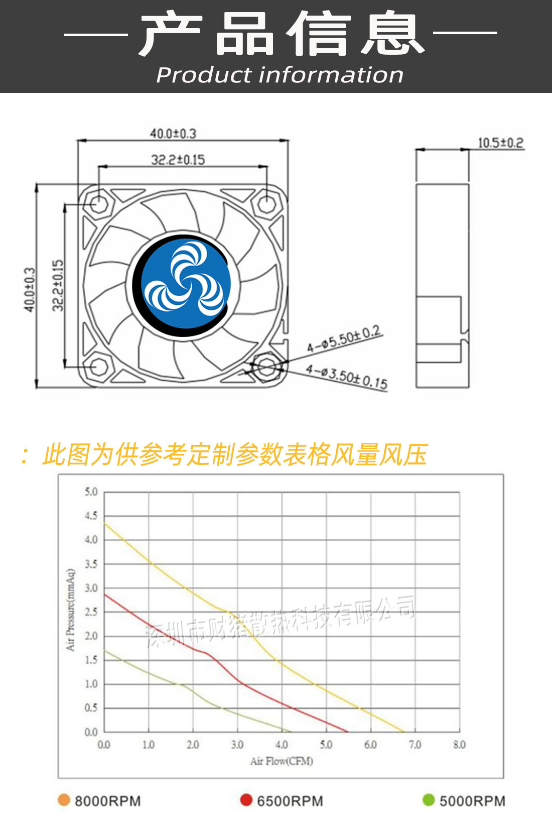 详情1