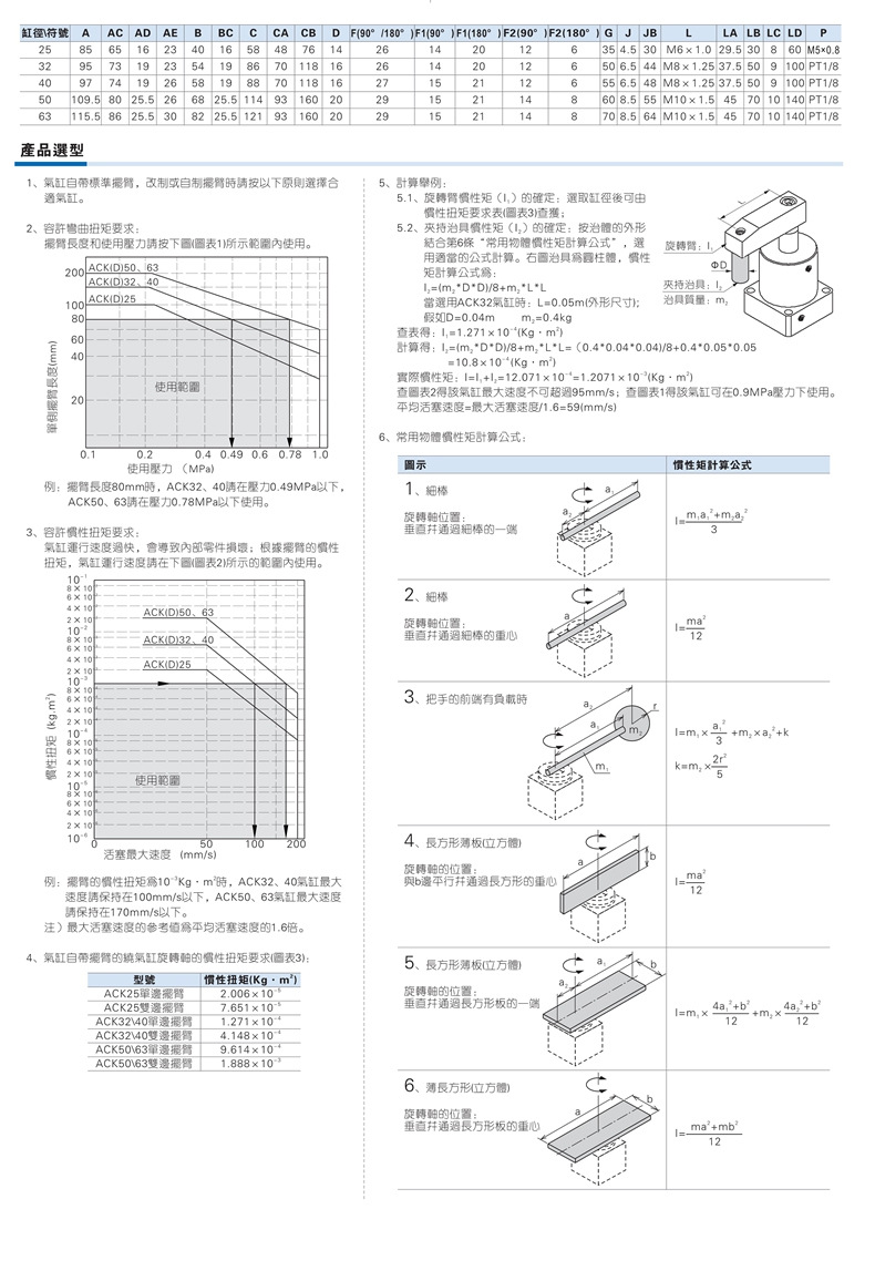 1.5.jpg?x-oss-process=image/format,png