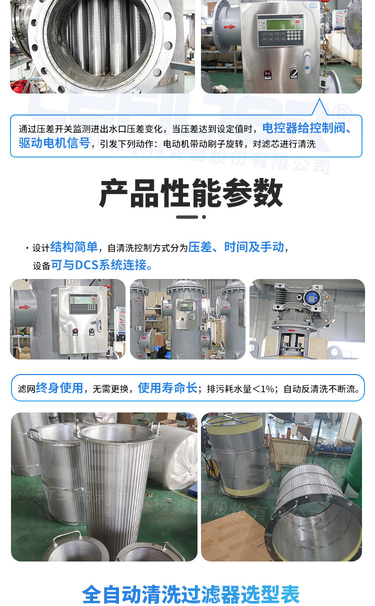 全自动清洗过滤器-详情_04.jpg