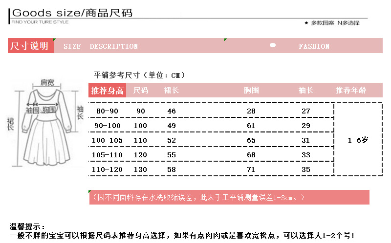 96e3e2c0-529c-4a3d-b72c-462410