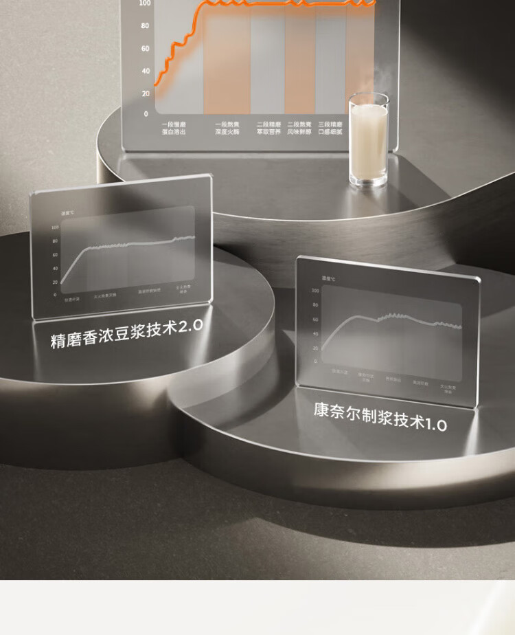 豆浆机K7Pro详情页1_22.jpg