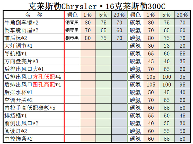 价格.png