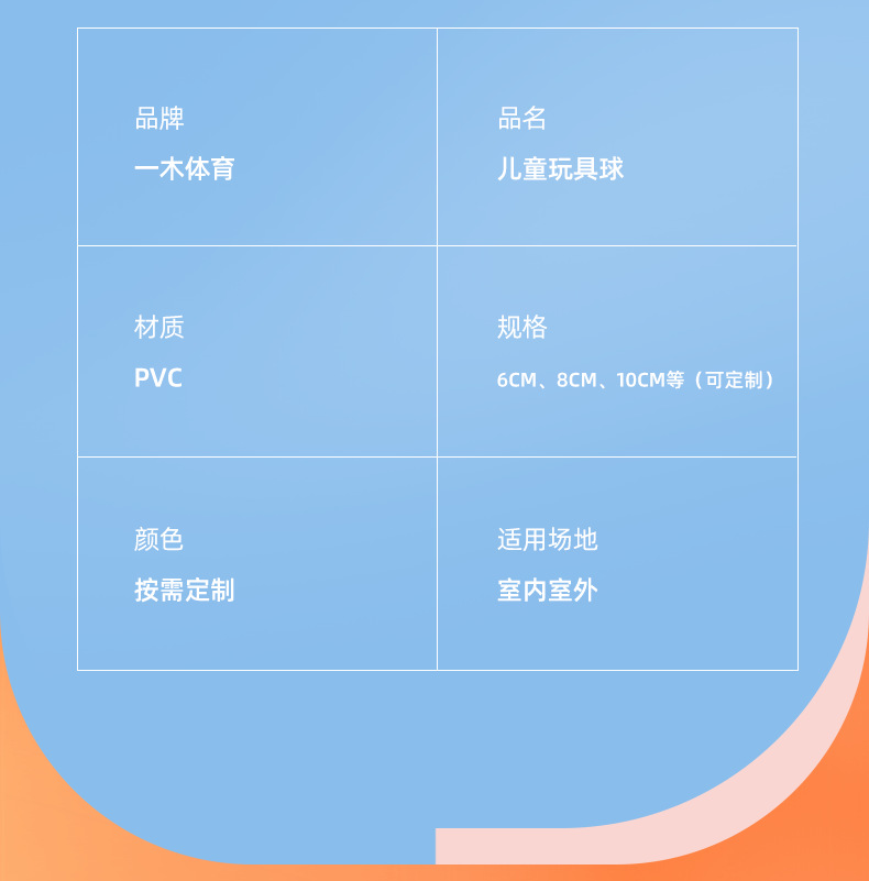 修改.png