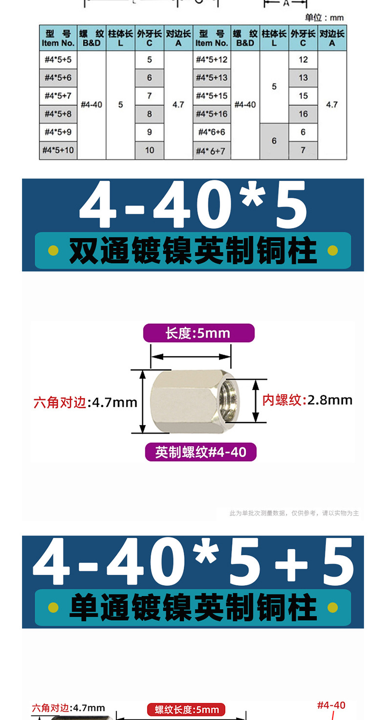 志达-铜系列（详情）_04