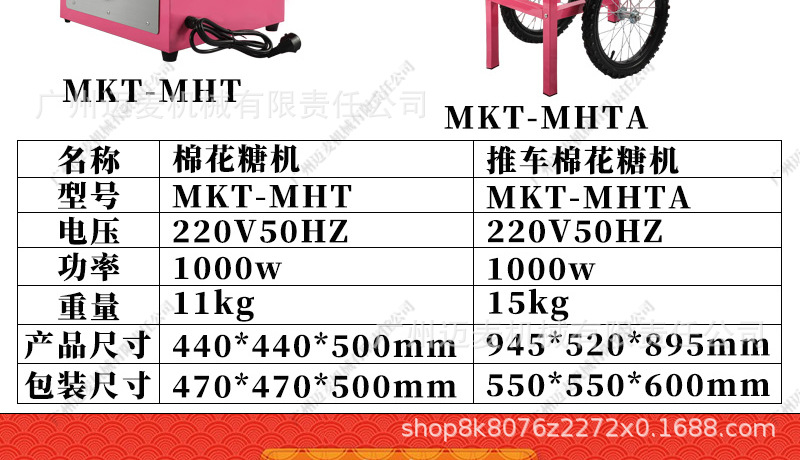 棉花糖机详情页_14.jpg