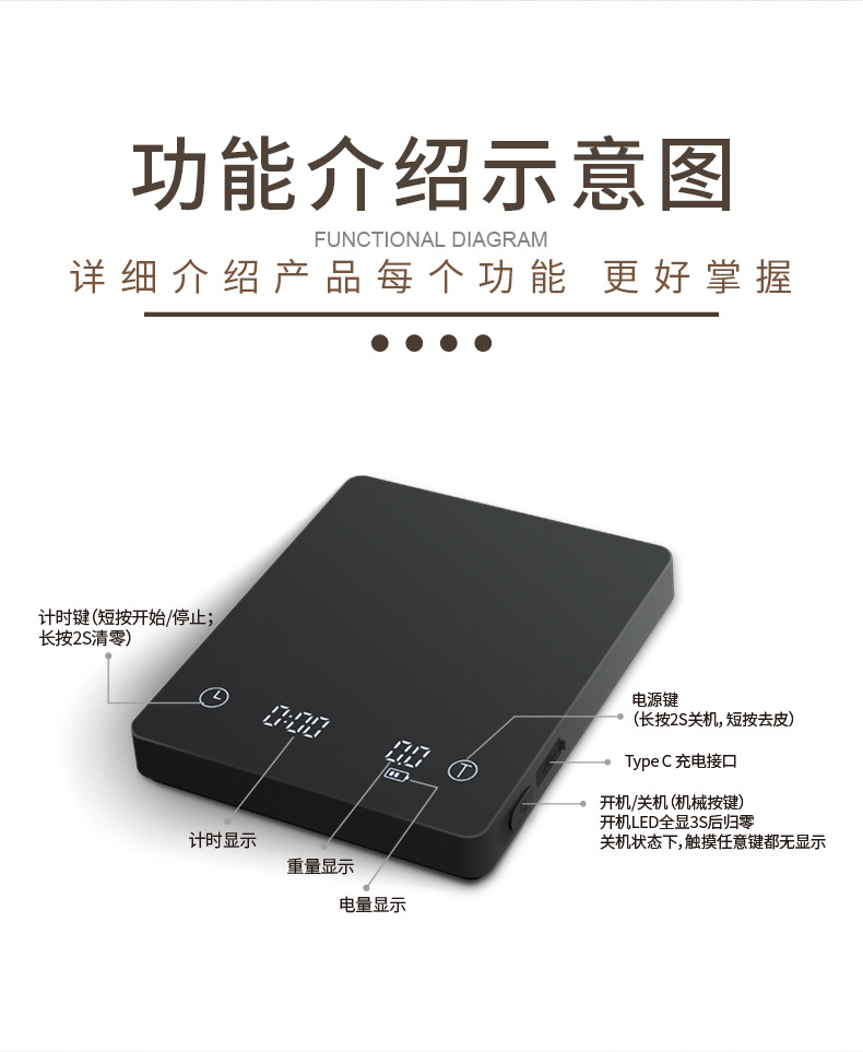 K99-咖啡秤详情页_06