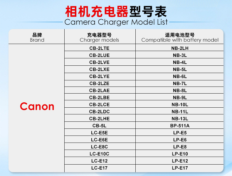 佳能型号表.jpg