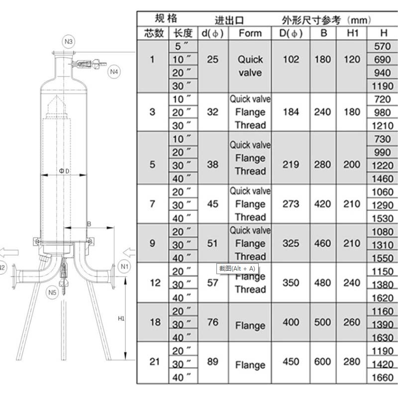 微孔过滤器技术参数2.jpg