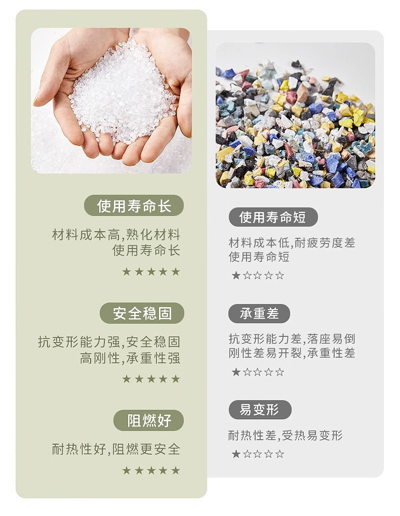 复制_塑料凳子加厚可叠放家用摞叠餐桌板凳风车凳.jpg?x-oss-process=image/format,png