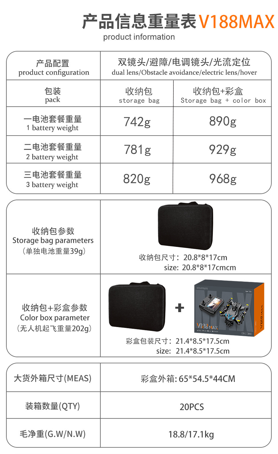 V188MAX数据图.jpg