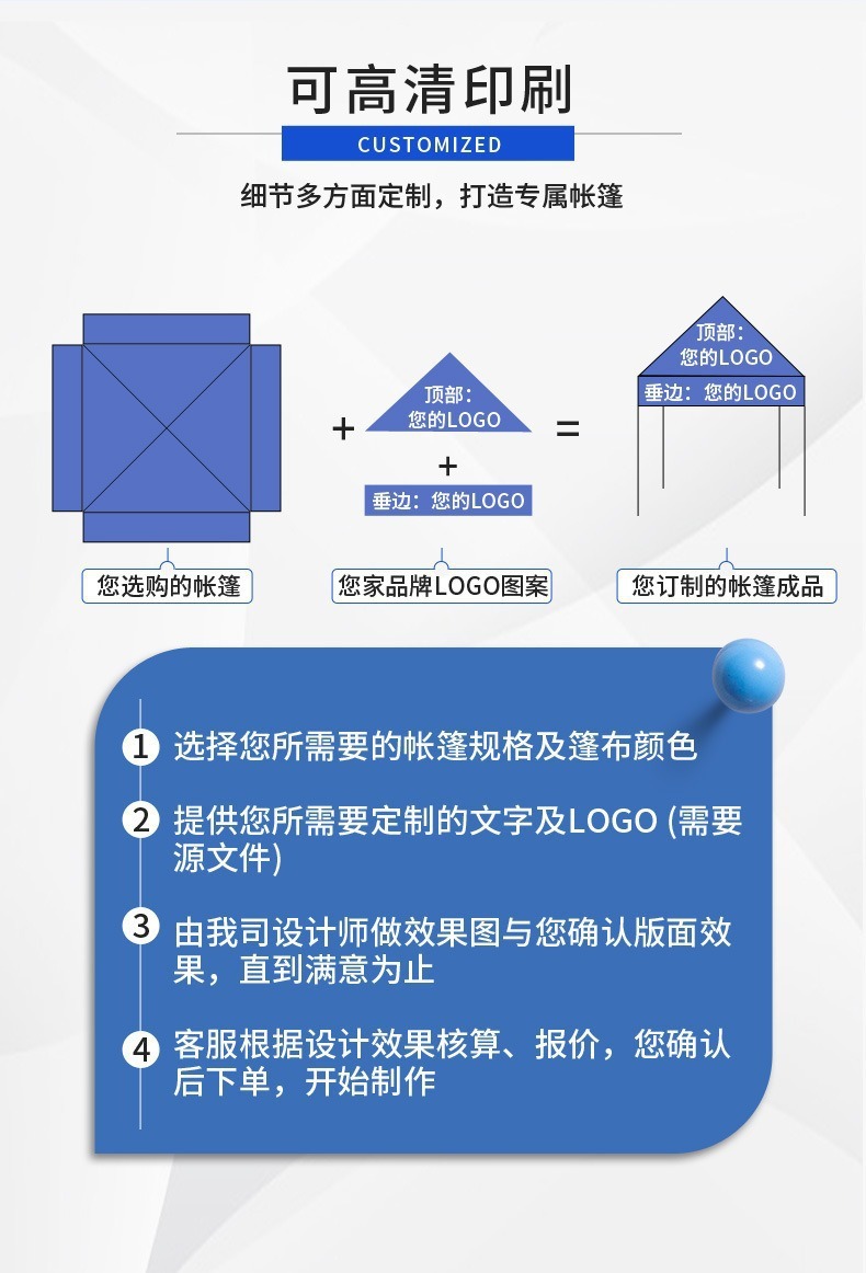 描述图_3