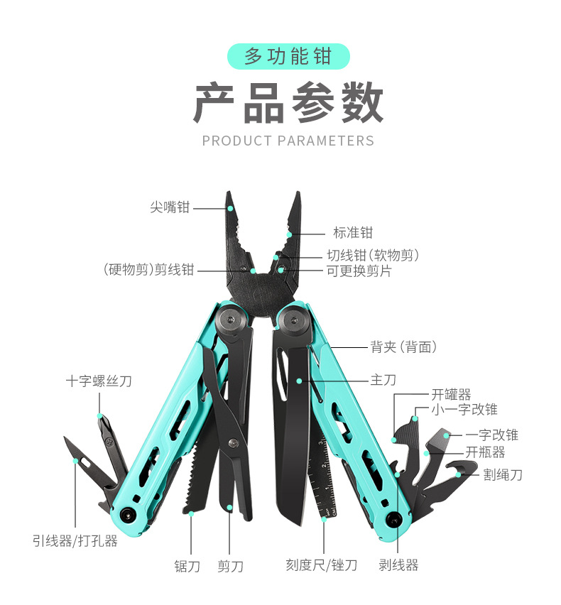 GHK6B3色多功能钳1688详情_05.jpg