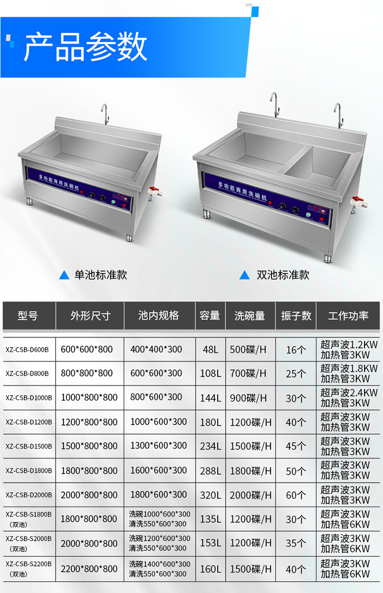超声波洗碗机详情页750qie_11.jpg