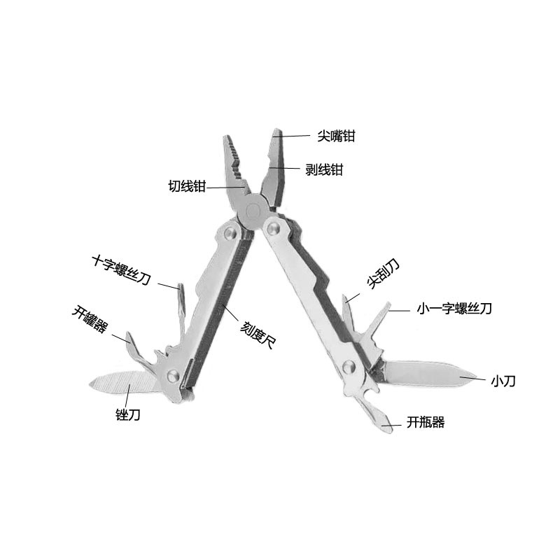 功能介绍图-小号凤尾钳