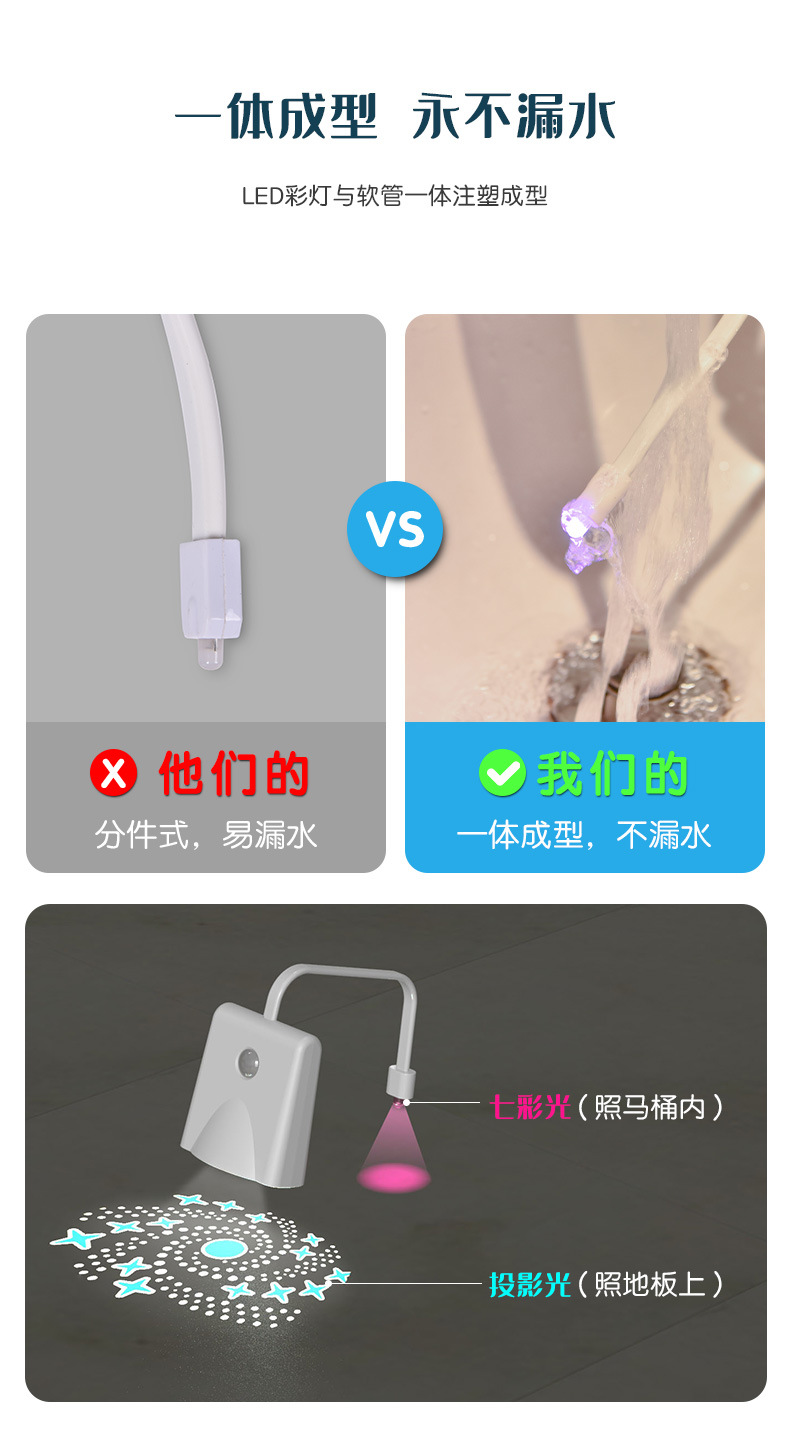 F16-马桶感应灯-详情页_04.jpg