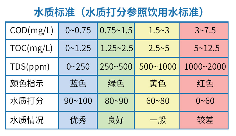 LS310详情页V0_10