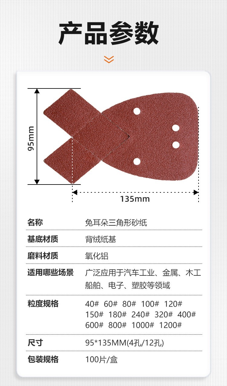 详情3