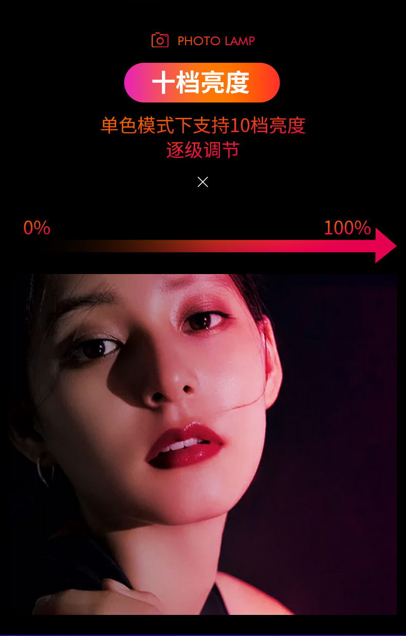 O1CN01qbQTbC2M7ICC81N3M_!!7050