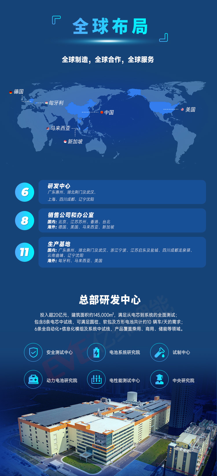 磷酸铁锂详情页_09