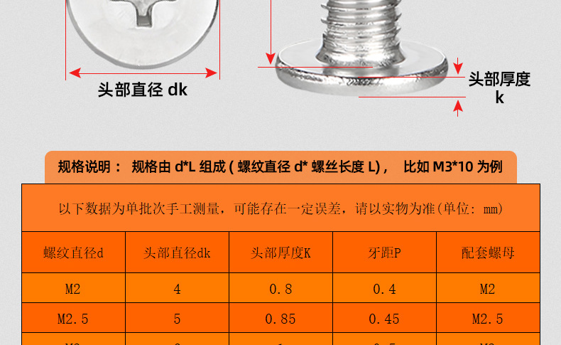 304不锈钢十字薄头螺丝螺母套装_03_14.jpg