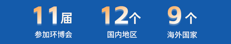 7-展会