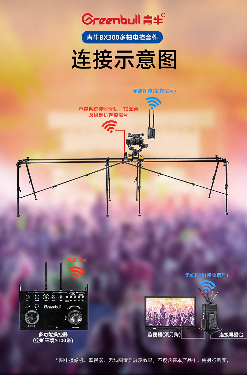 青牛BX300