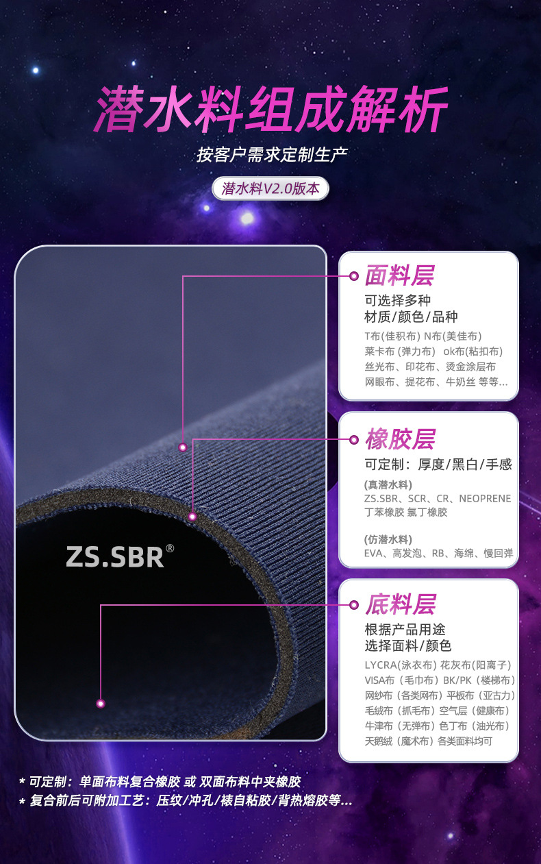 2023三好潜水料上半部分_05
