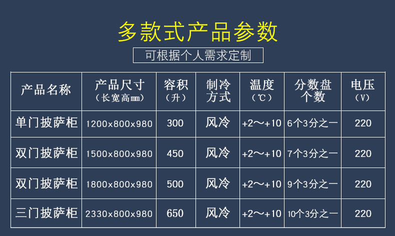 尺寸参数.jpg