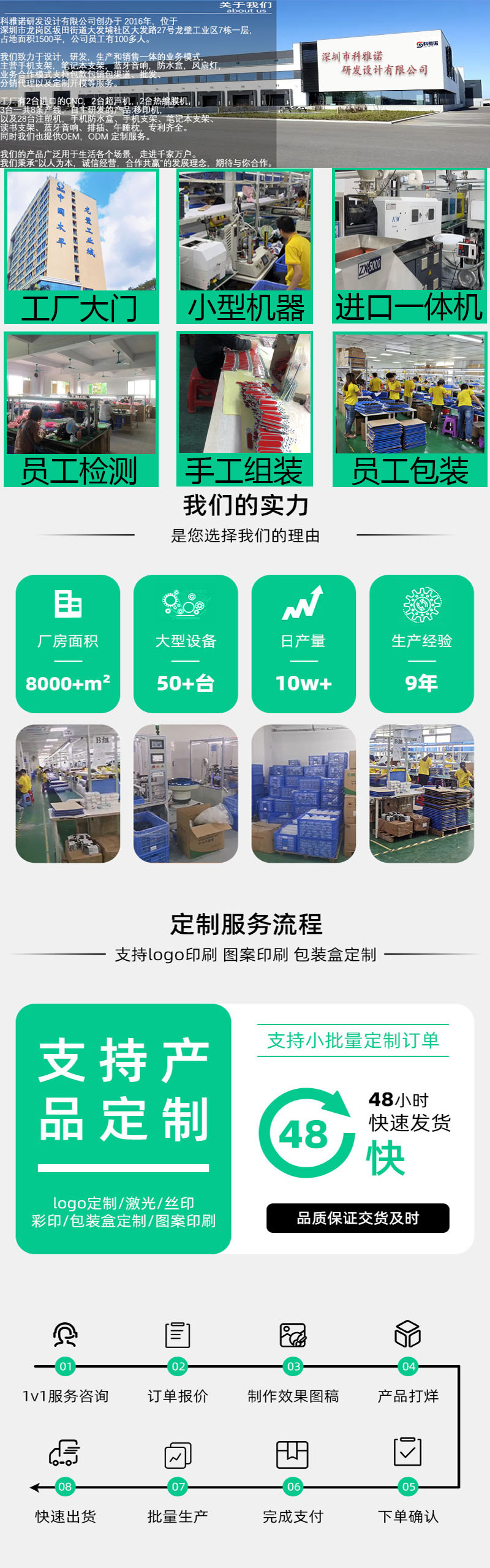 详情页(1)